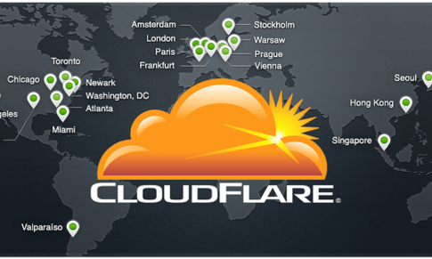 How to Install & Use CloudFlare CDN in Urdu/Hindi
